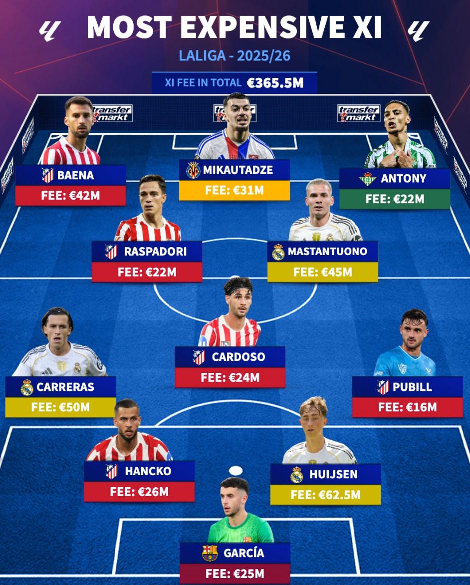 加西亚, 马斯坦托诺 加西亚, 马斯坦托诺