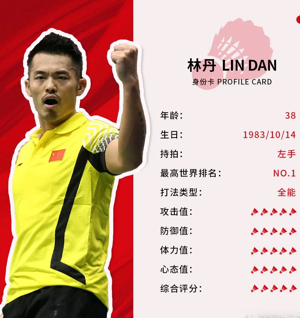 轻松晋级, 逆转希达亚, 奥运亚军辛 轻松晋级, 逆转希达亚, 奥运亚军辛