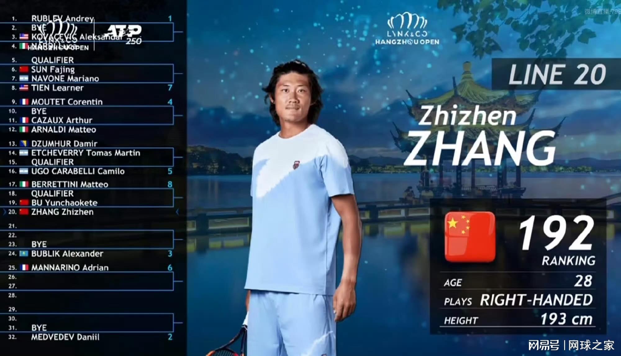 net, 军商竣程 net, 军商竣程