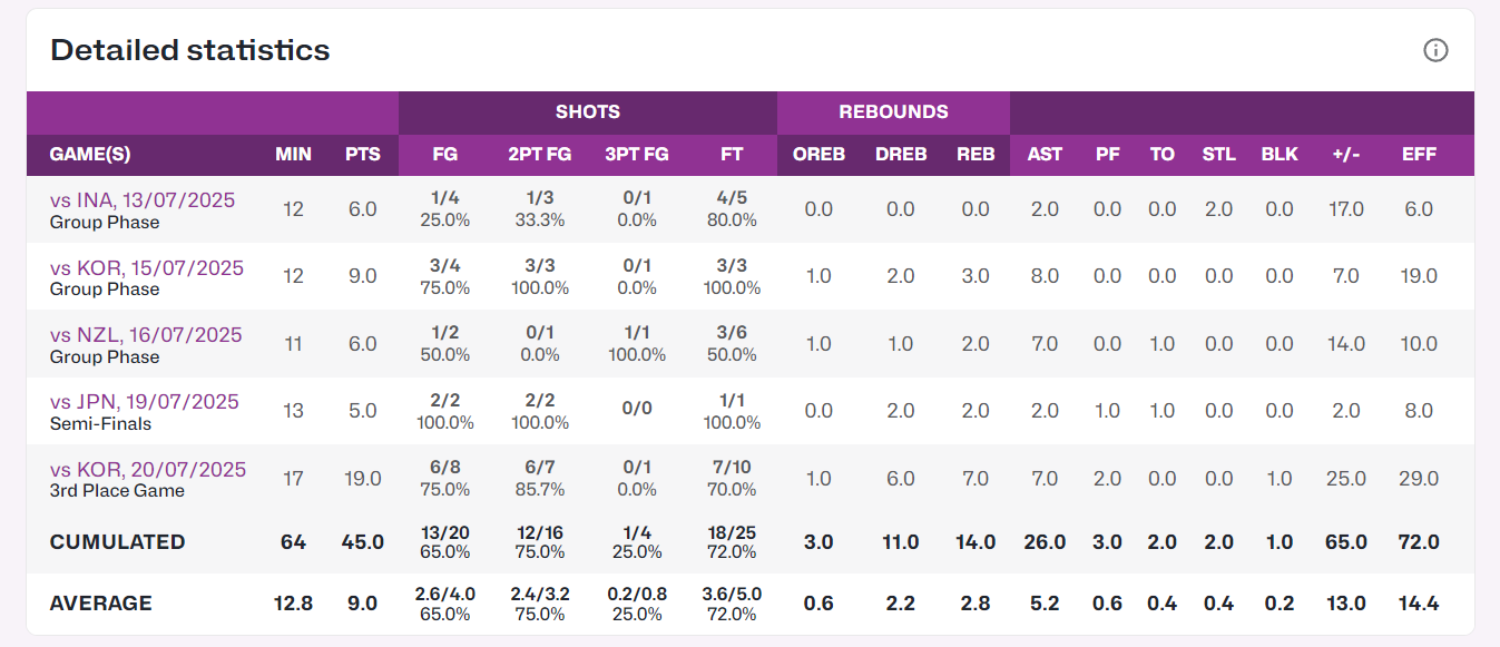 雨早早就开 雨早早就开